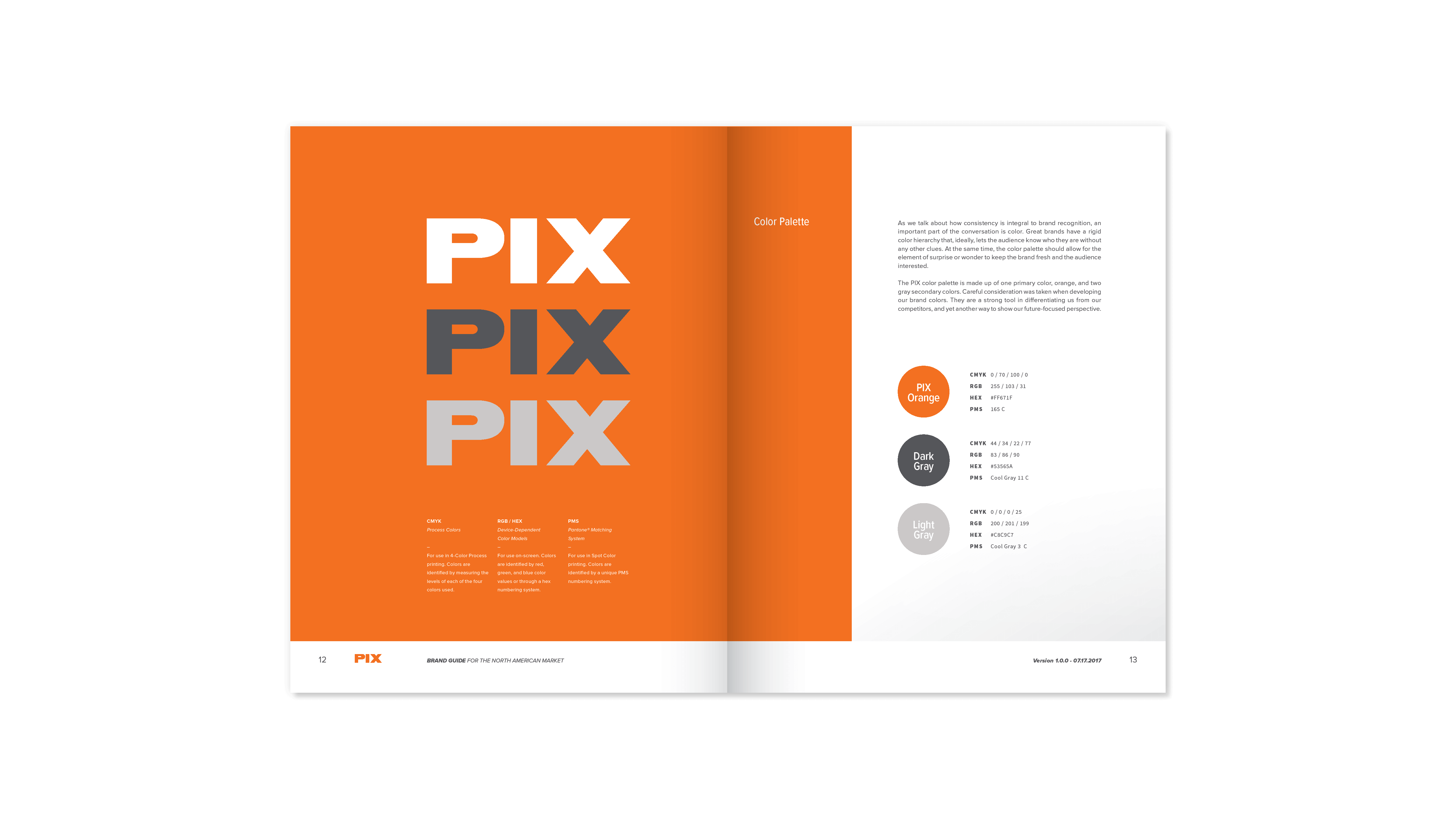 PIX - Brand Guide