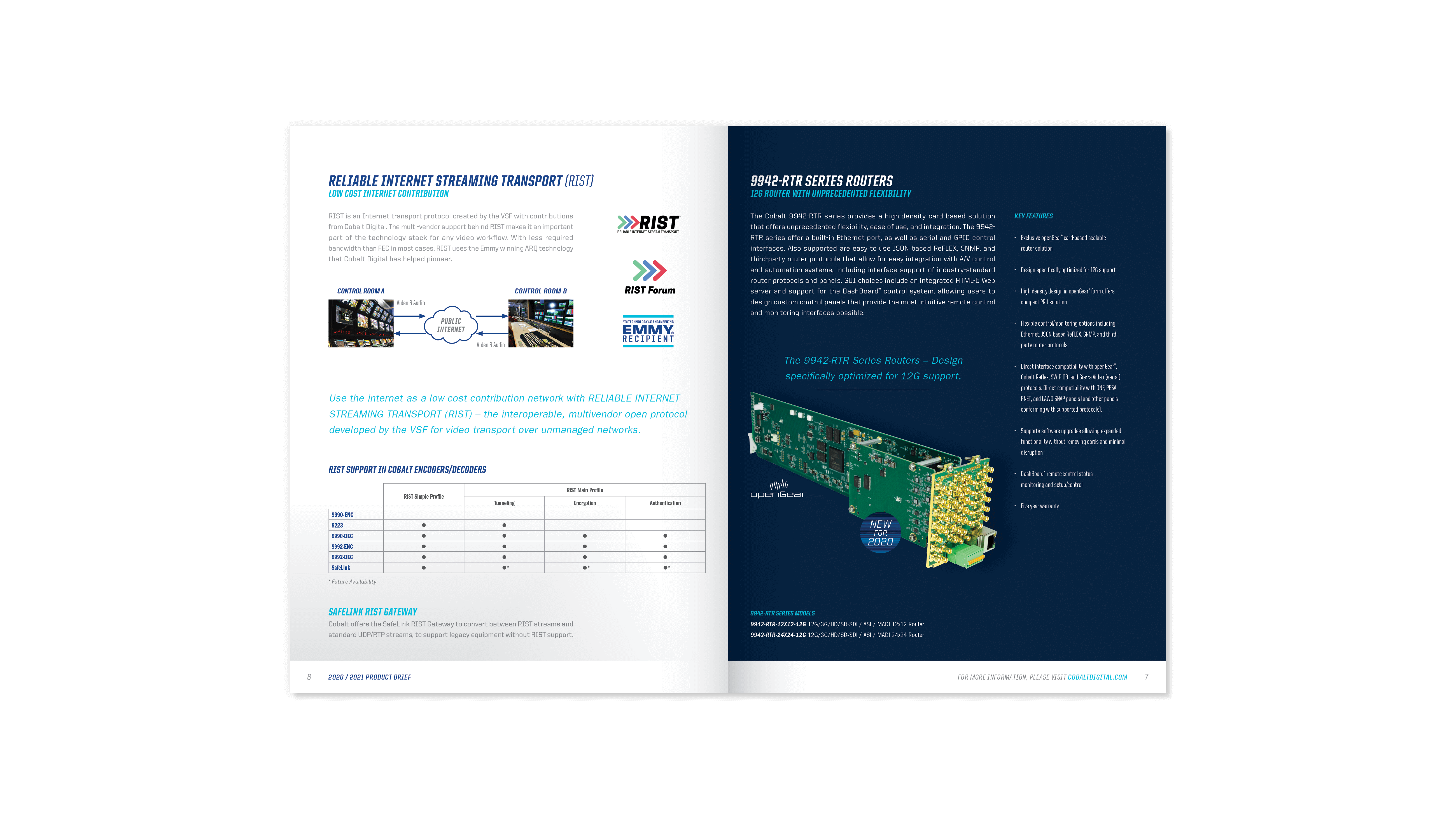 Cobalt Digital | 2020-2021 Product Brief